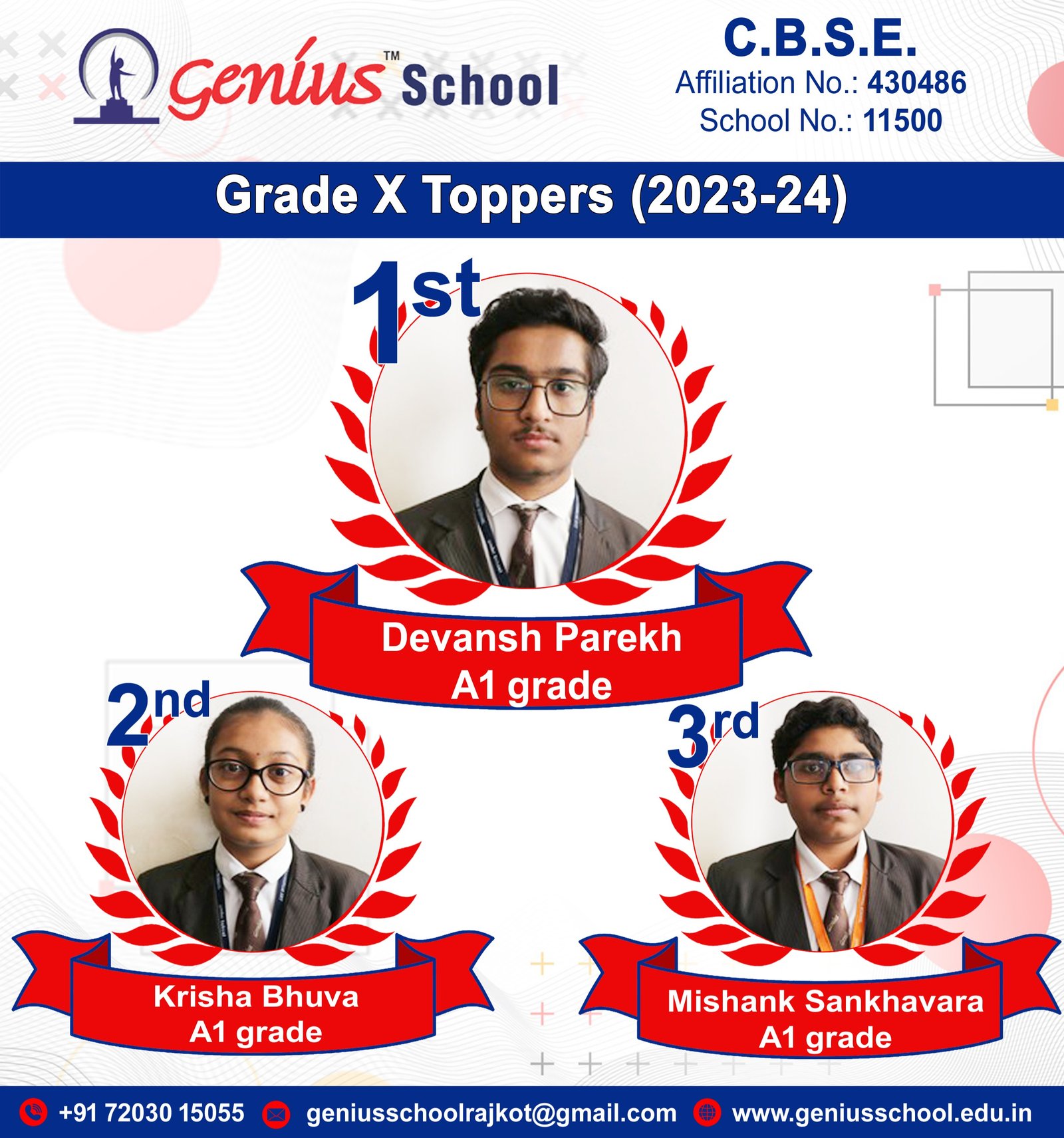 10th Board Result